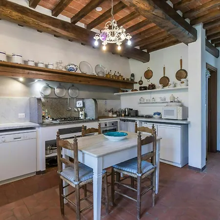 Agli Orti Private With A View Of